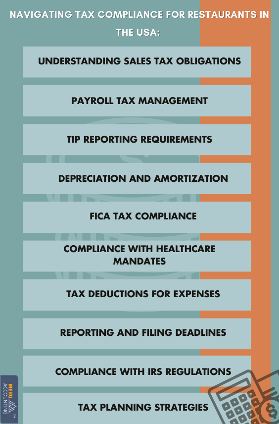 Navigating Tax Compliance for Restaurants in the USA